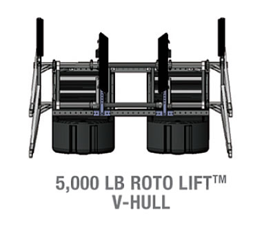 HL8000/10,000